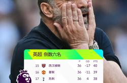 冲刺阶段波士顿凯尔特人调整名单以备欧冠，战术微调环节打磨，质疑声仍在，年轻球员得到机会的简单介绍-九游网页官网