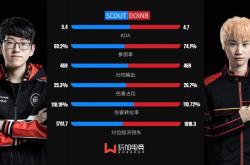 关于Doinb在拜仁比赛中锐不可当，爆冷引发热议！的信息-九游官网下载